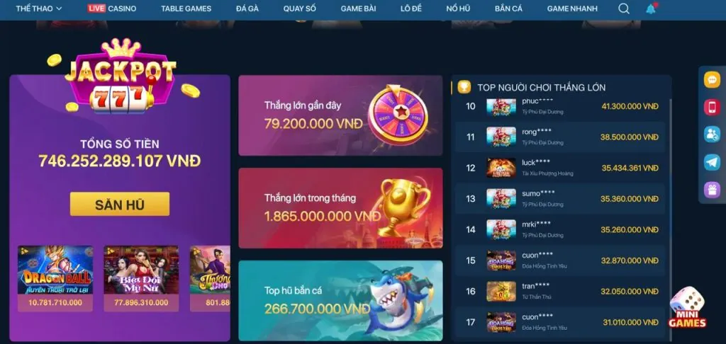 Biểu đồ minh họa các tính năng nổi bật của Kubet Win